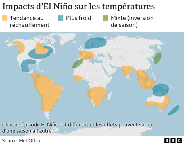 Hammadi Chchad: Tunisie pourrait connaître le phénomène «Super Niño» et une augmentation significative des températures entre mai et juillet